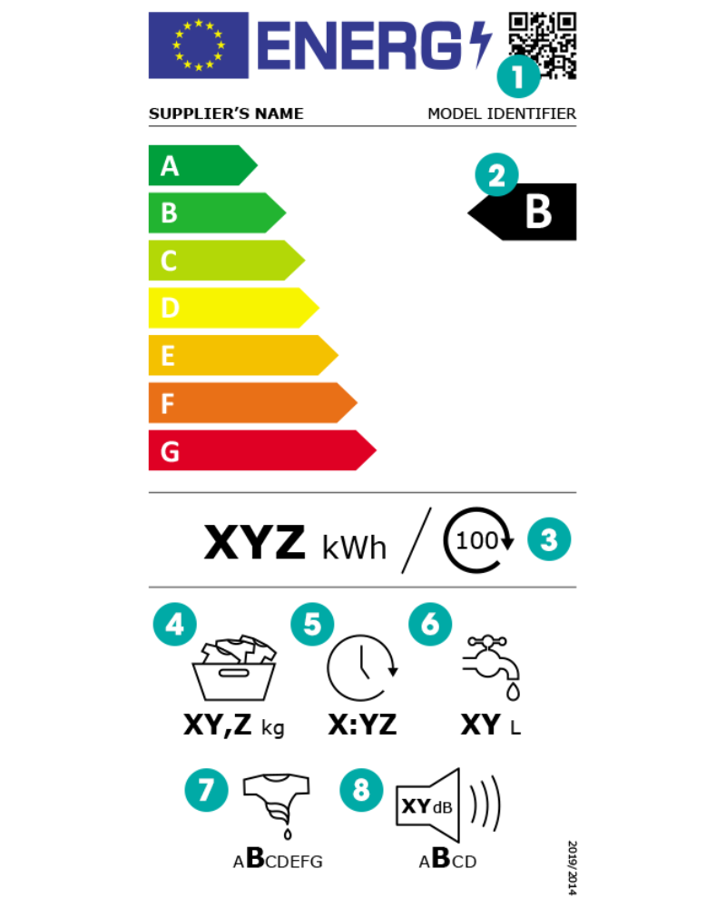 Etichetta energica lavatrice